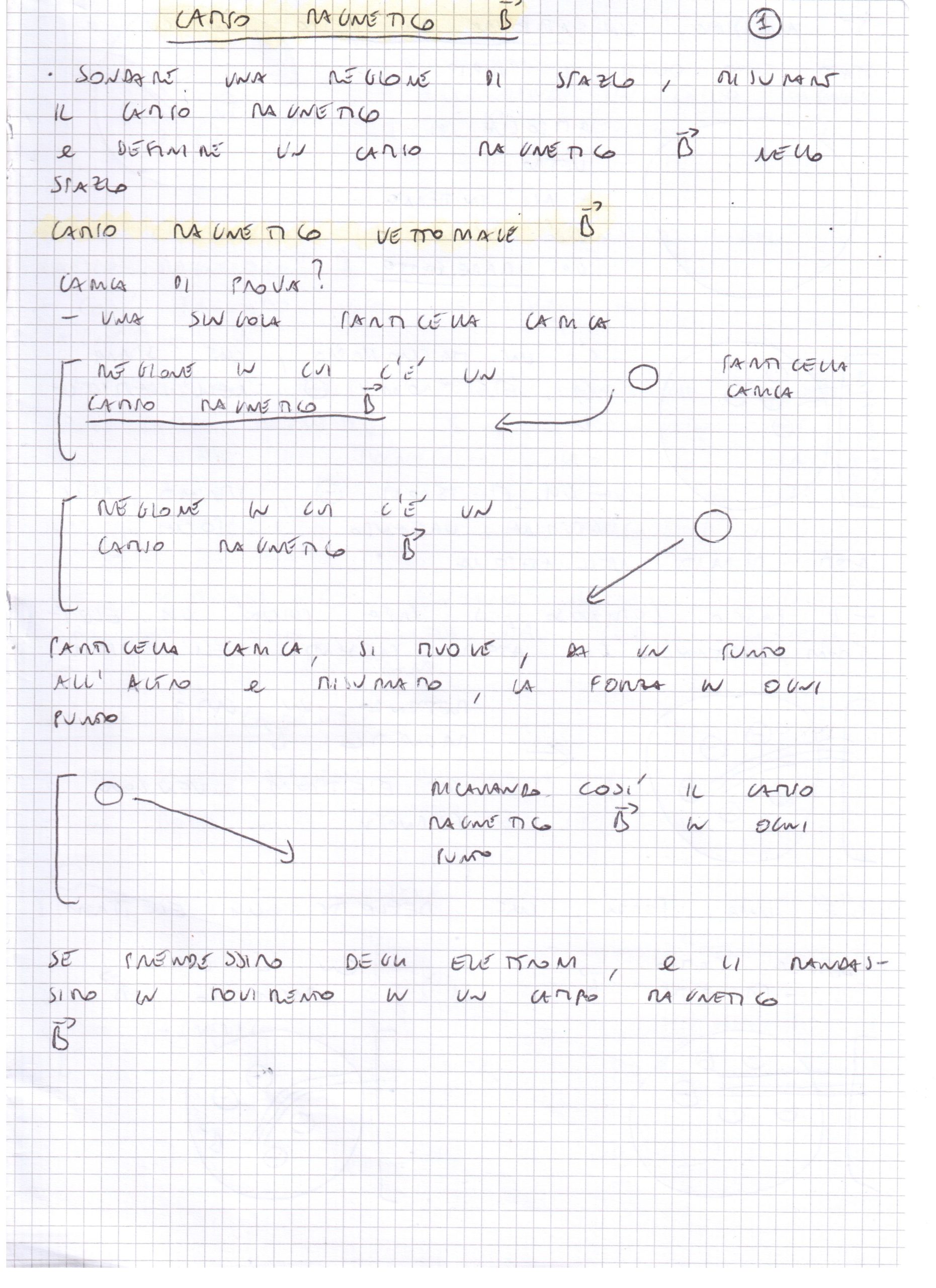 Campo Magnetico E Forza Di Lorentz – Algo And Math