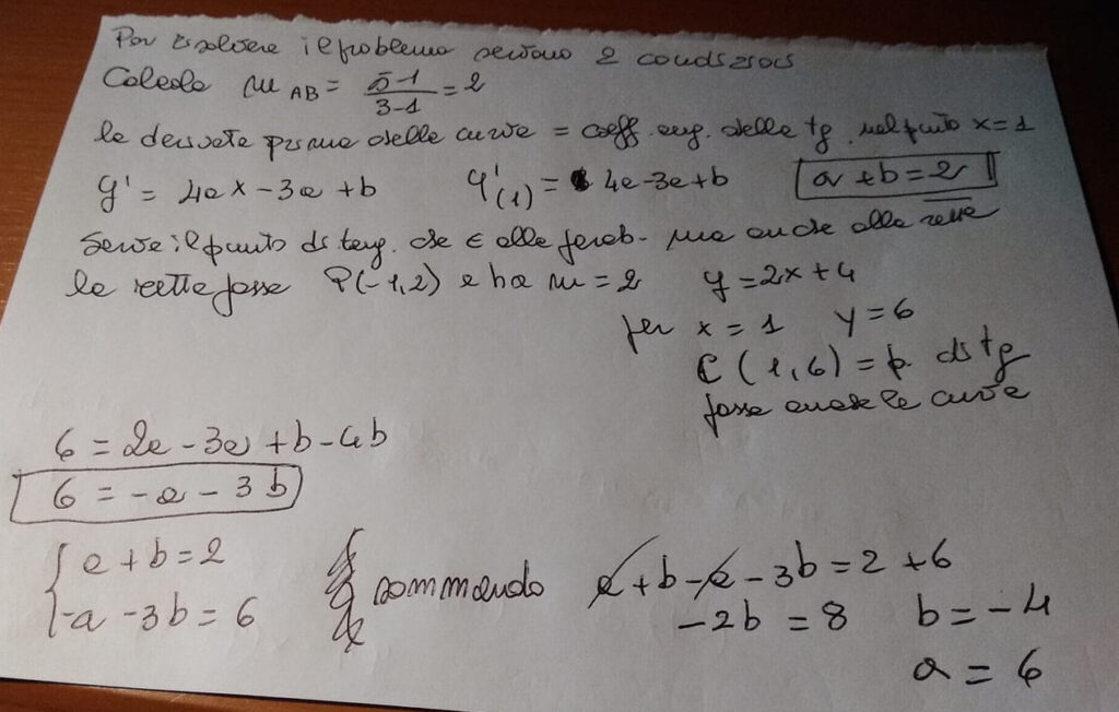 data la parabola di equazione y =- x 2 3x 2 inscrivi